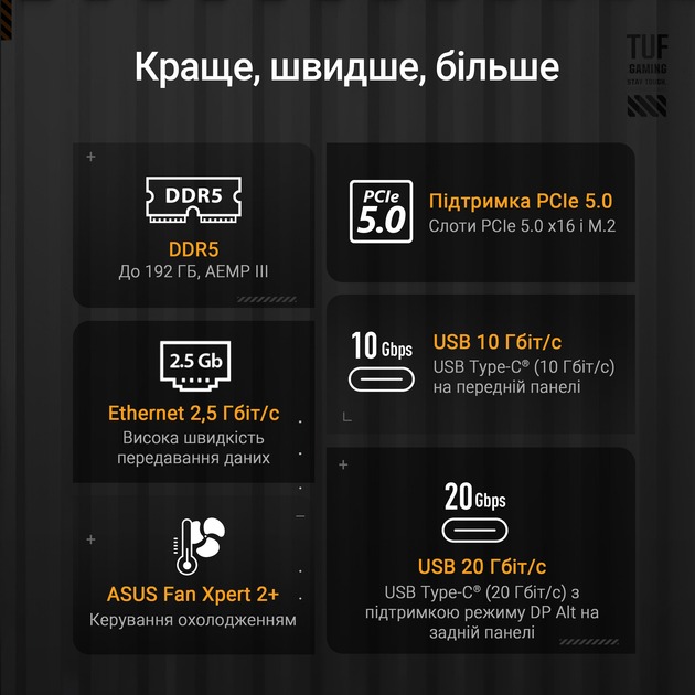 ASUS TUF GAMING B860M-PLUS