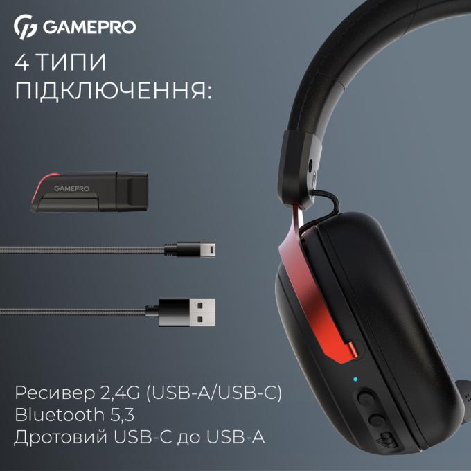 GamePro HSW201BR