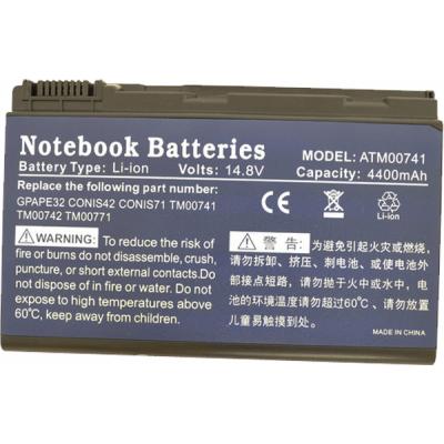 Alsoft A41118