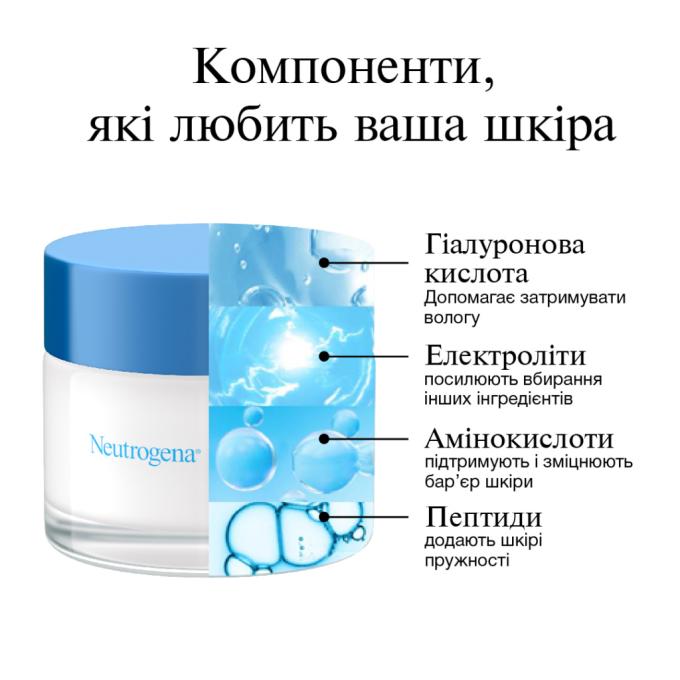 Neutrogena 3574661401089