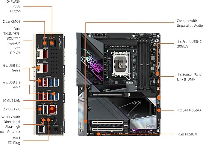 GIGABYTE Z890 AORUS MASTER