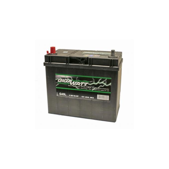 GIGAWATT 0185754557