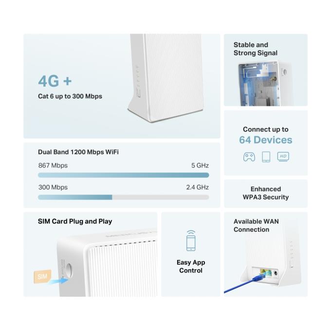 MERCUSYS MB230-4G