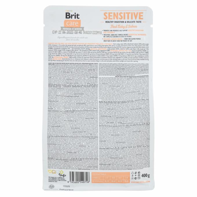Brit Care 8595602540716