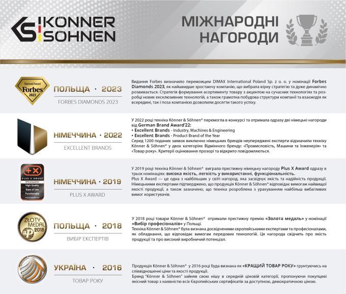 Konner&Sohnen KS5200PS