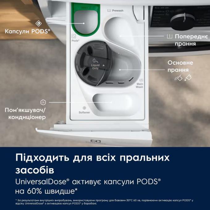 ELECTROLUX EW8W7607QU