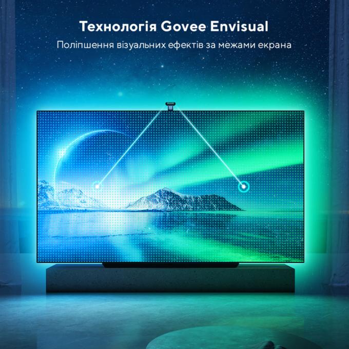 Govee H605C311