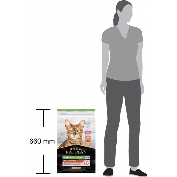 Purina Pro Plan 7613036517164