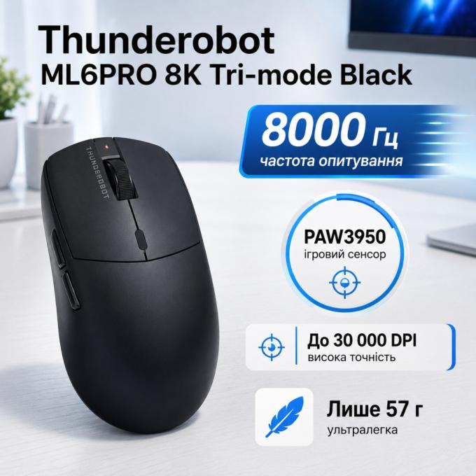 Thunderobot 6974511794007