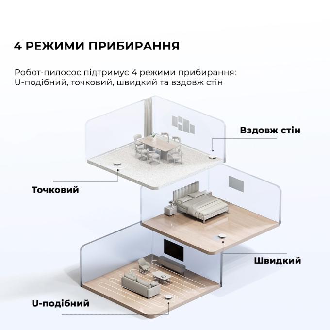 Mova RGE12GA