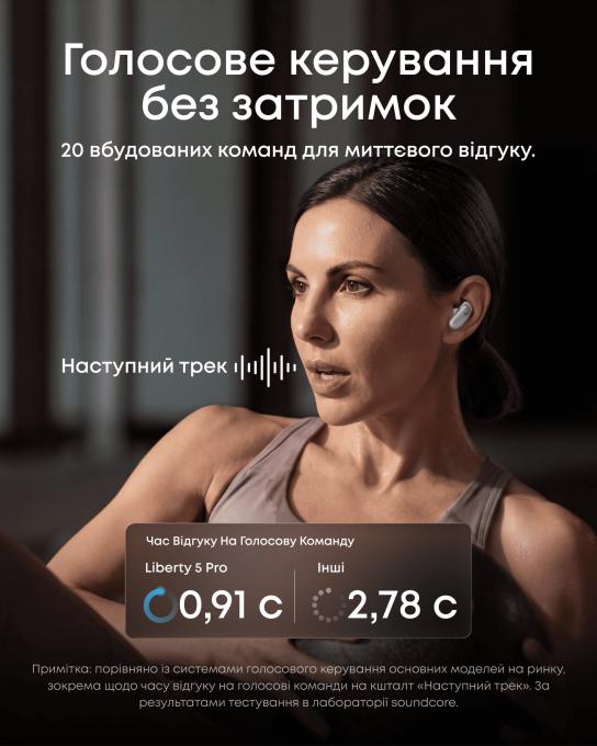 Anker D1203G21