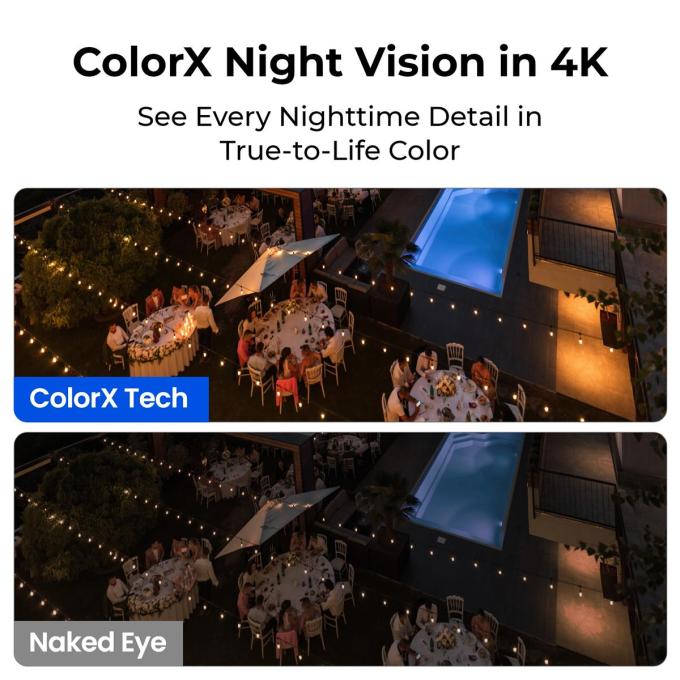 Reolink B660