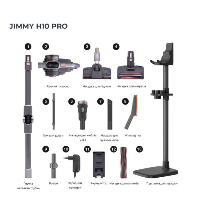 Jimmy H10PRO