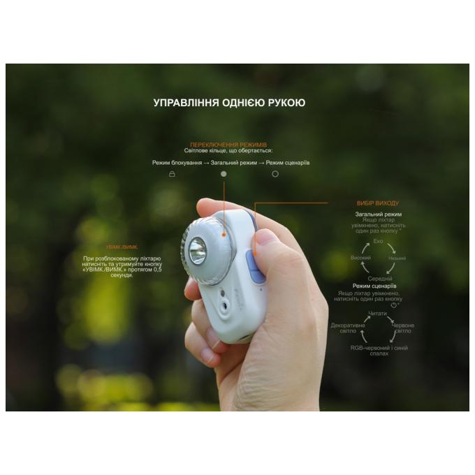 Fenix HL17Rwhite