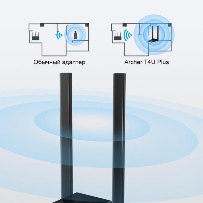 TP-Link ARCHER-T4U-PLUS