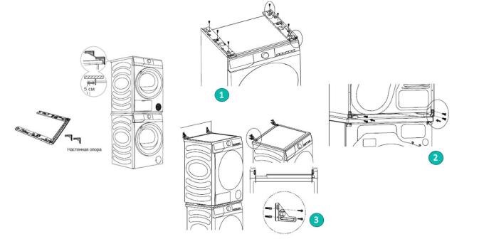 Gorenje SKHNE70W