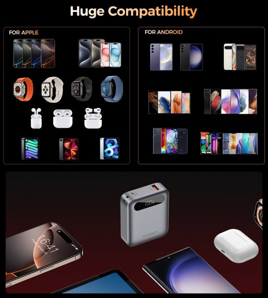 Choetech B860-CCGY