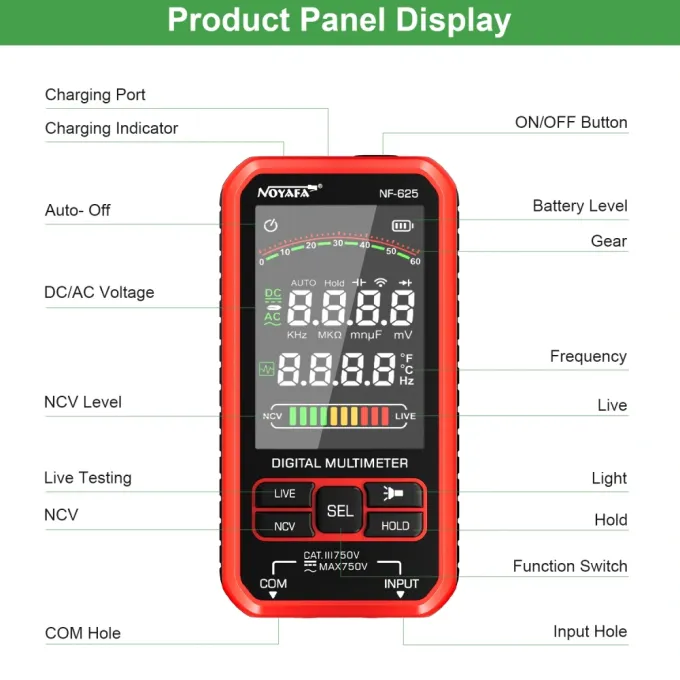 Noyafa NF-625