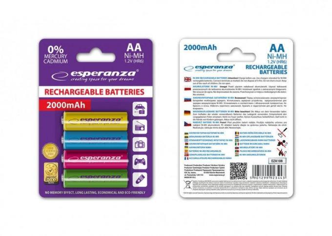 Esperanza EZA108