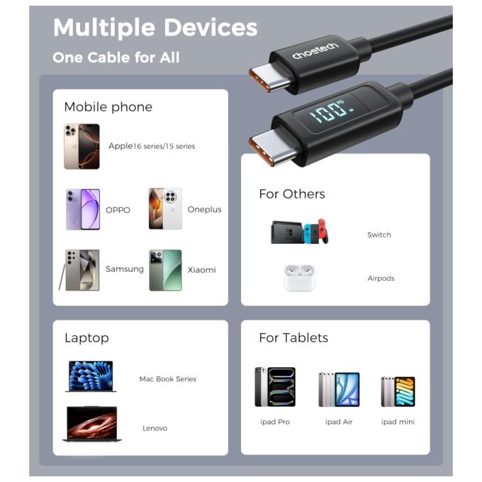 Choetech XCC-1064