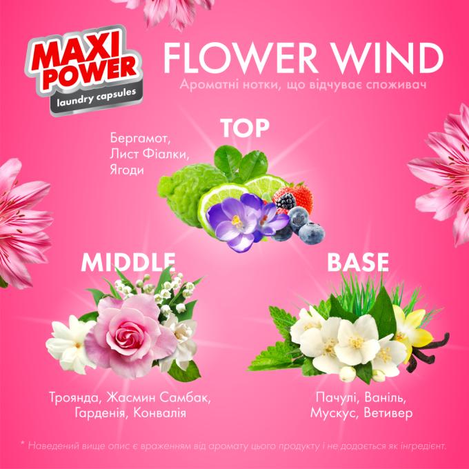 Maxi Power 4823098414988