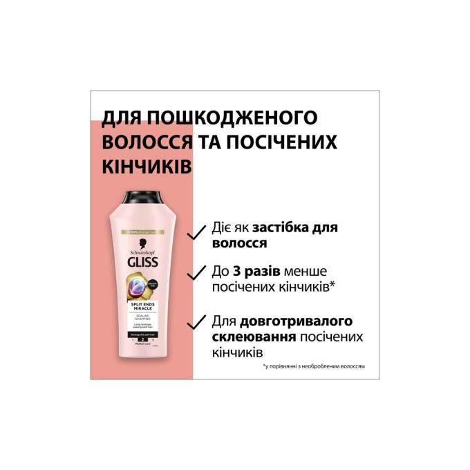 Gliss 9000101287431