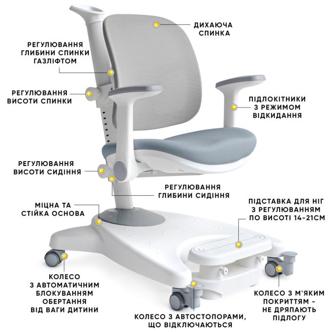 Mealux Y-108 DBG