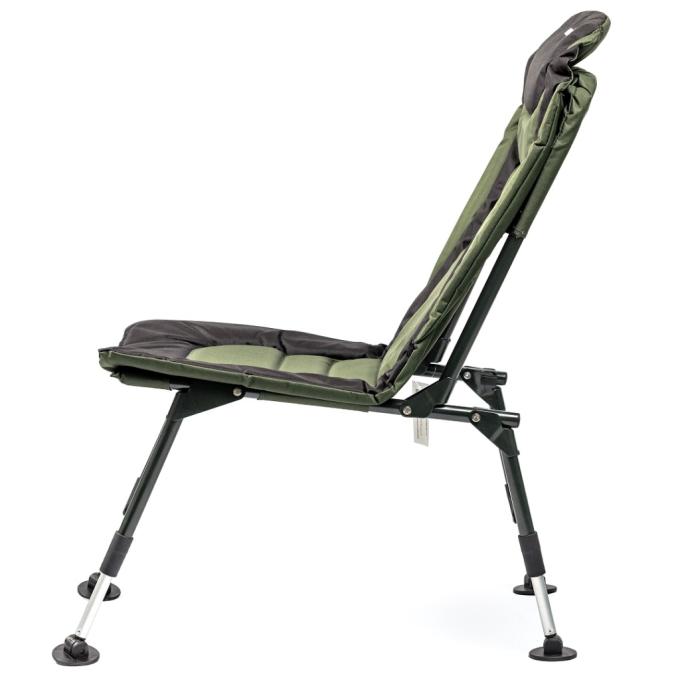 Ranger RA2253