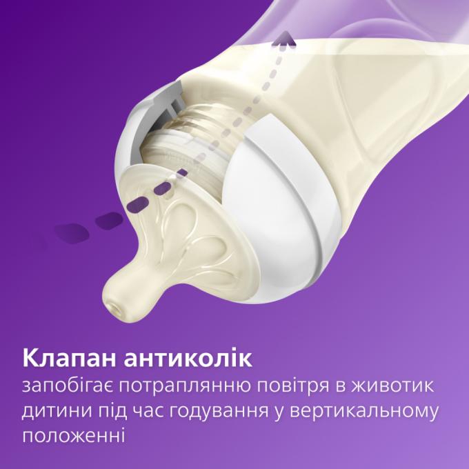 Philips AVENT SCD837/10