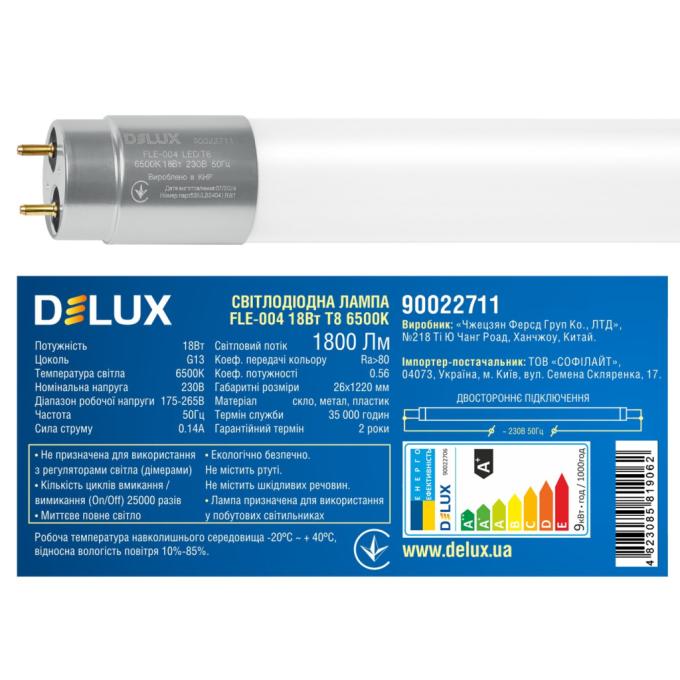 DELUX 90022711