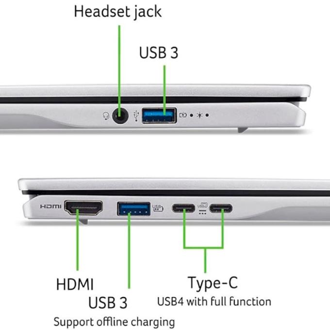Acer NX.J1CEU.001