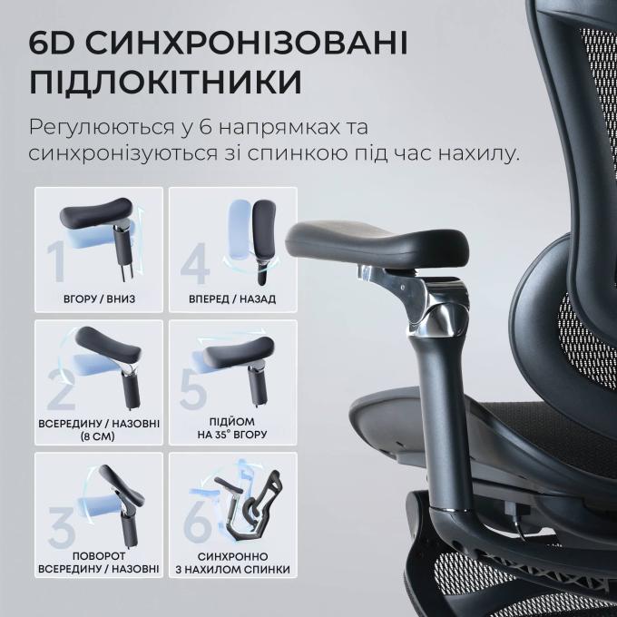 Sihoo DORO-C300-PRO-M101-JT