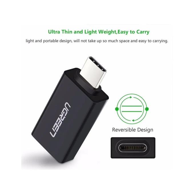 UGREEN 20808
