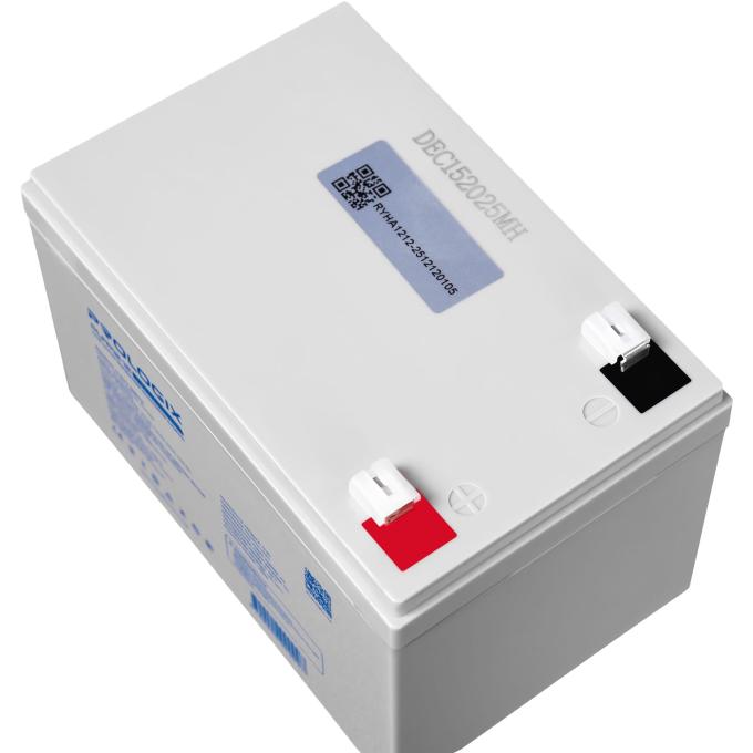 ProLogix PLFP12-12