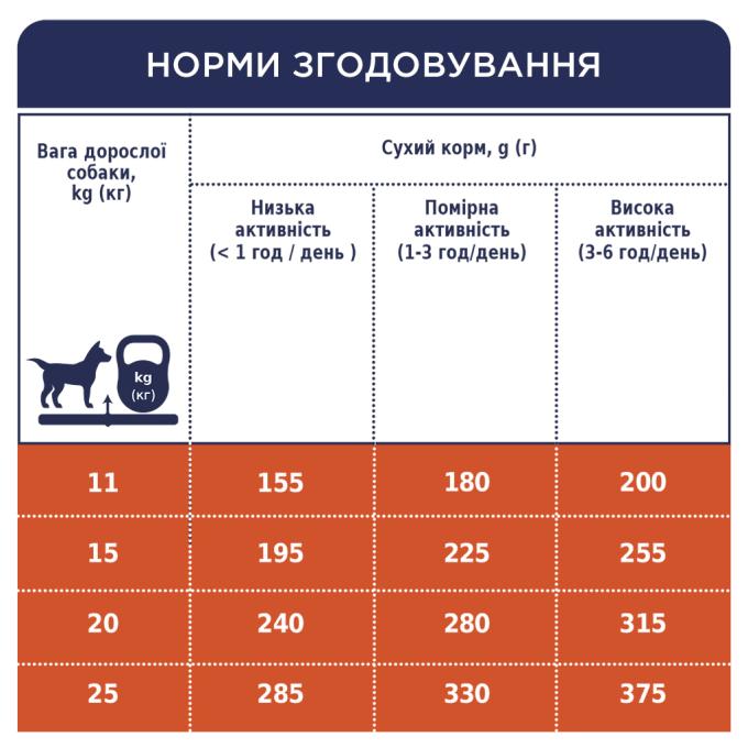 Club 4 Paws 4820215366328