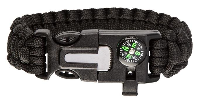 Neo Tools 63-153