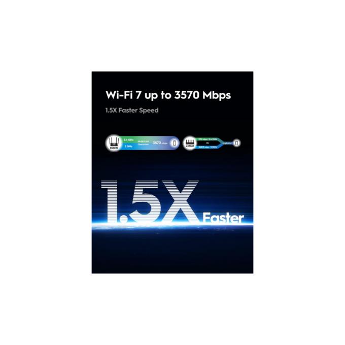 Cudy WR3600E