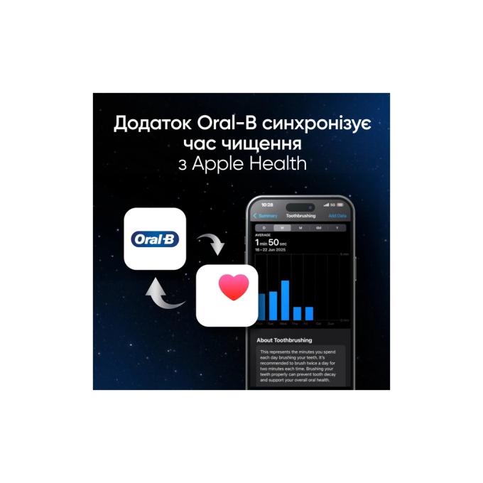 Oral-B 8006530054102