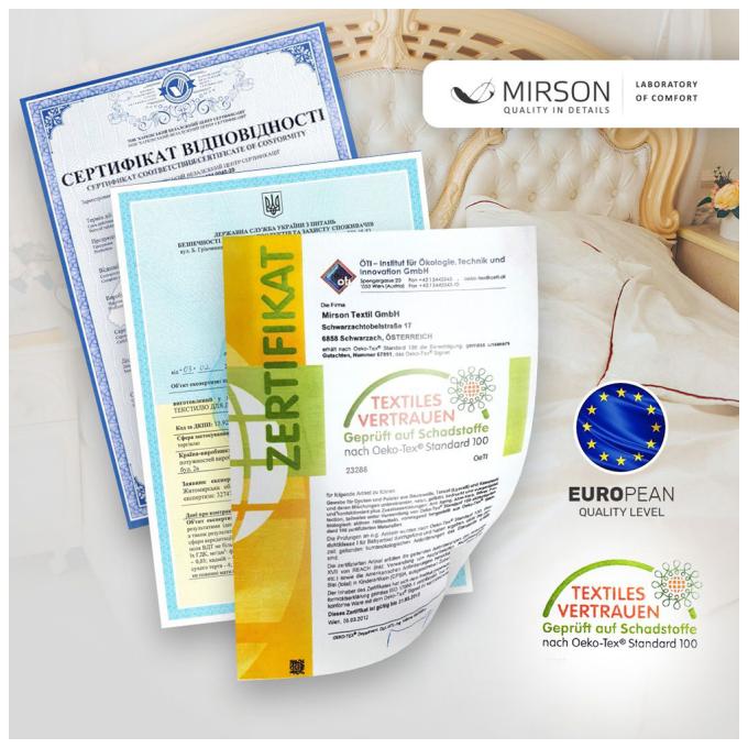 MirSon 2200003709483
