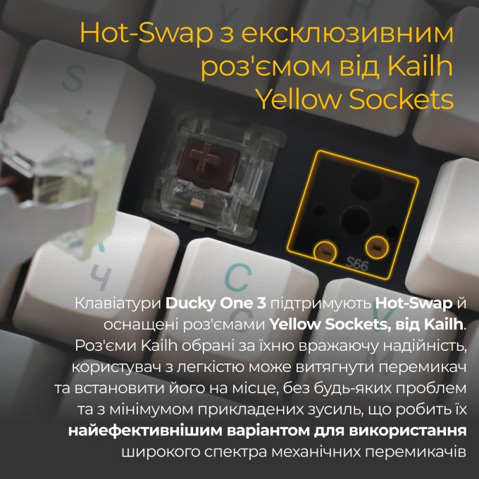 Ducky DKON2187-BUAPXМAEGGC1