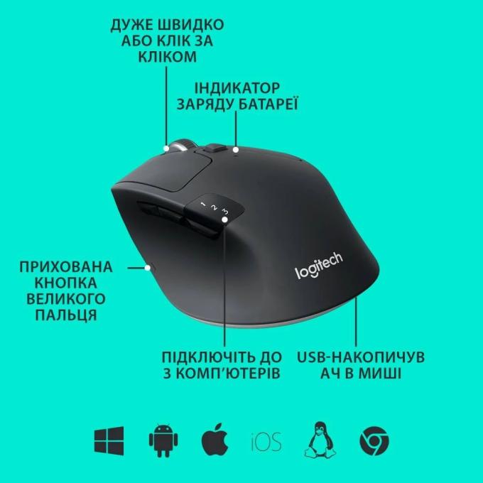 Logitech 910-004791