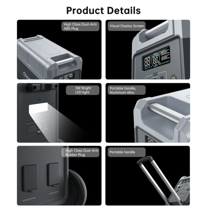Choetech BS066-Main