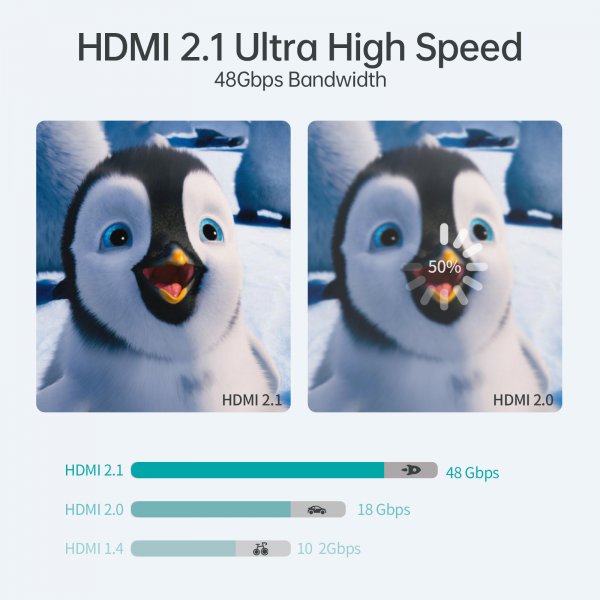 Choetech XHH-TP20