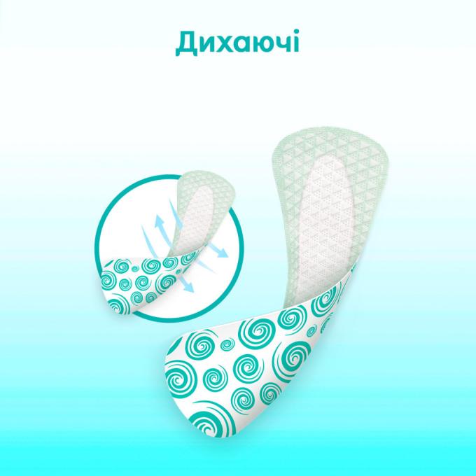 Kotex 5029053549149