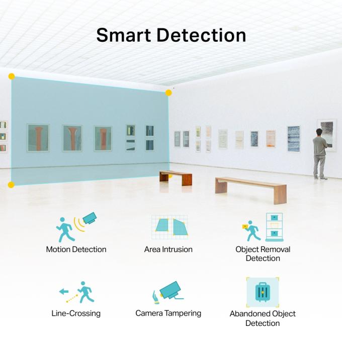 TP-Link VIGI C230I Mini(2.8mm)