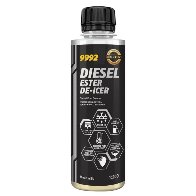 Mannol MN9992-025PET