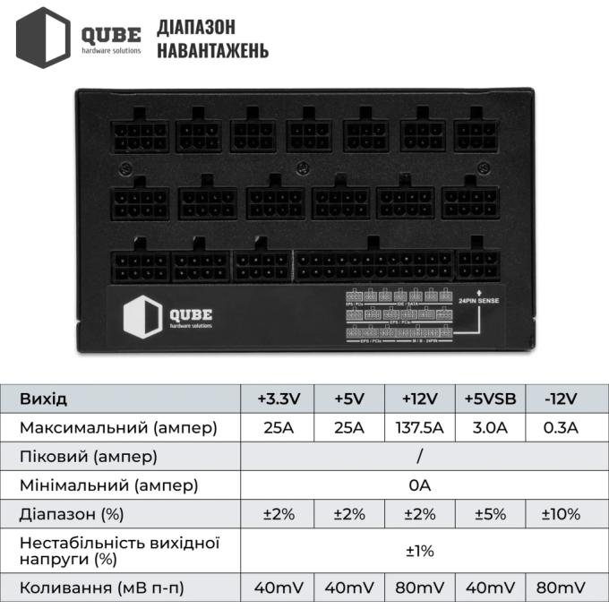 QUBE QBF-HP1-1650GD-14C