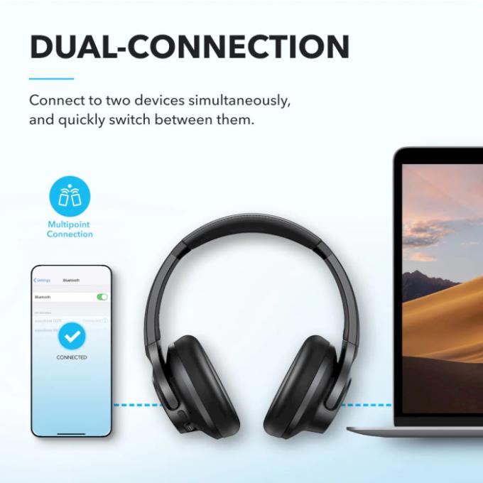 Anker A3004G11