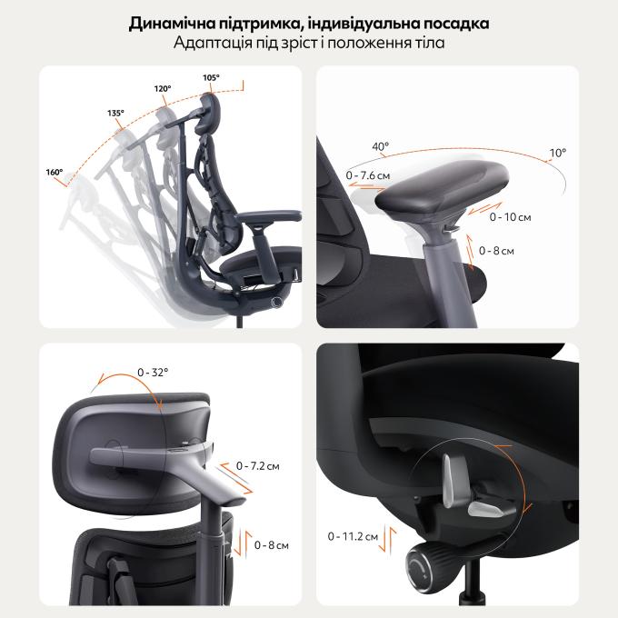 LiberNovo CP-GW-0000015-00-01