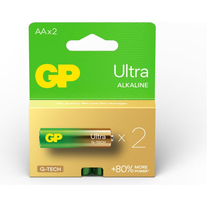 GP 15AU21-SB2 / 4891199217326